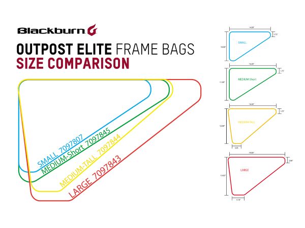 Bolso de Cuadro Blackburn Elite Frame Bag M-S