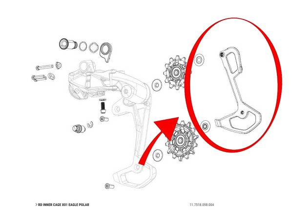 Jaula de cambio Sram X01 Eagle Polar