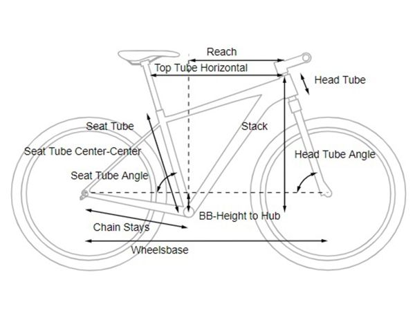 Bicicleta de Montaña Aluminio Cube Acid 29