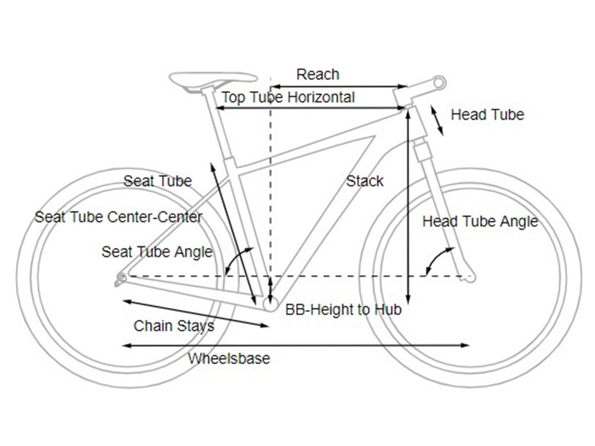 Bicicleta de Montaña Carbono Cube Reaction C:62 Pro 29