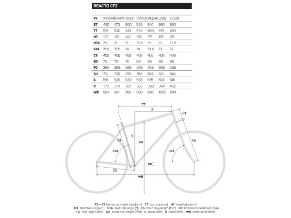 Bicicleta de Ruta Merida Reacto 4000 2018